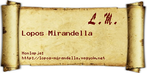 Lopos Mirandella névjegykártya